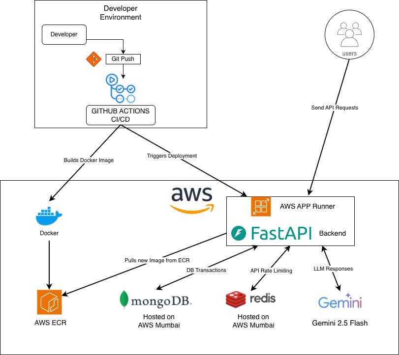 ATS-Eureka: AI-Powered Resume Screening System
